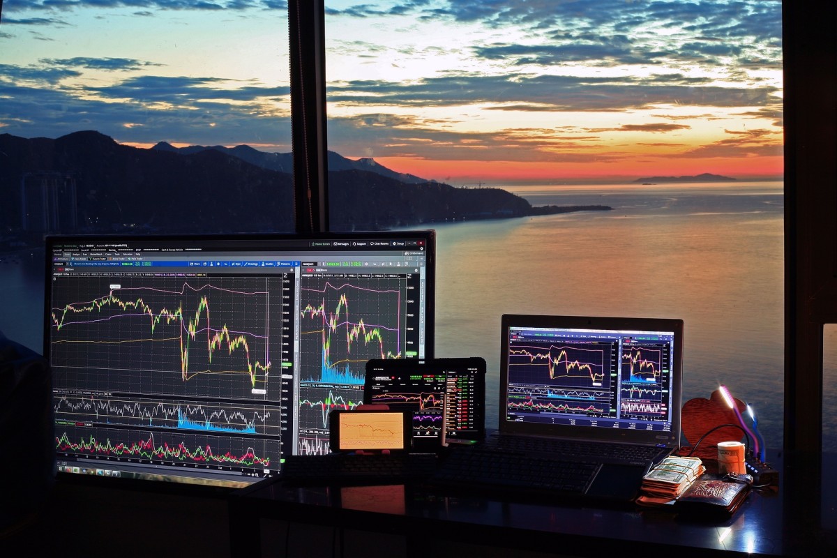 Day trading screens